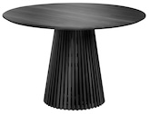 Mindi negro