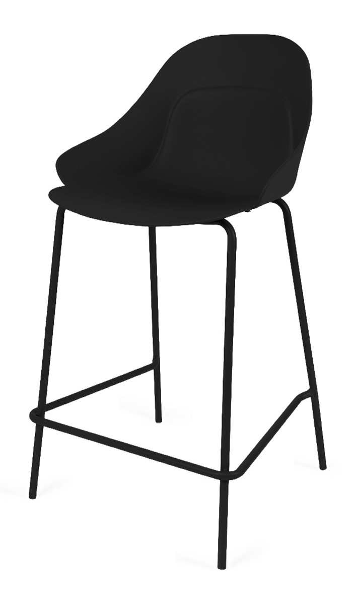 Negro